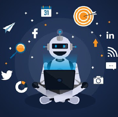 aideasplus ai powered social media marketing